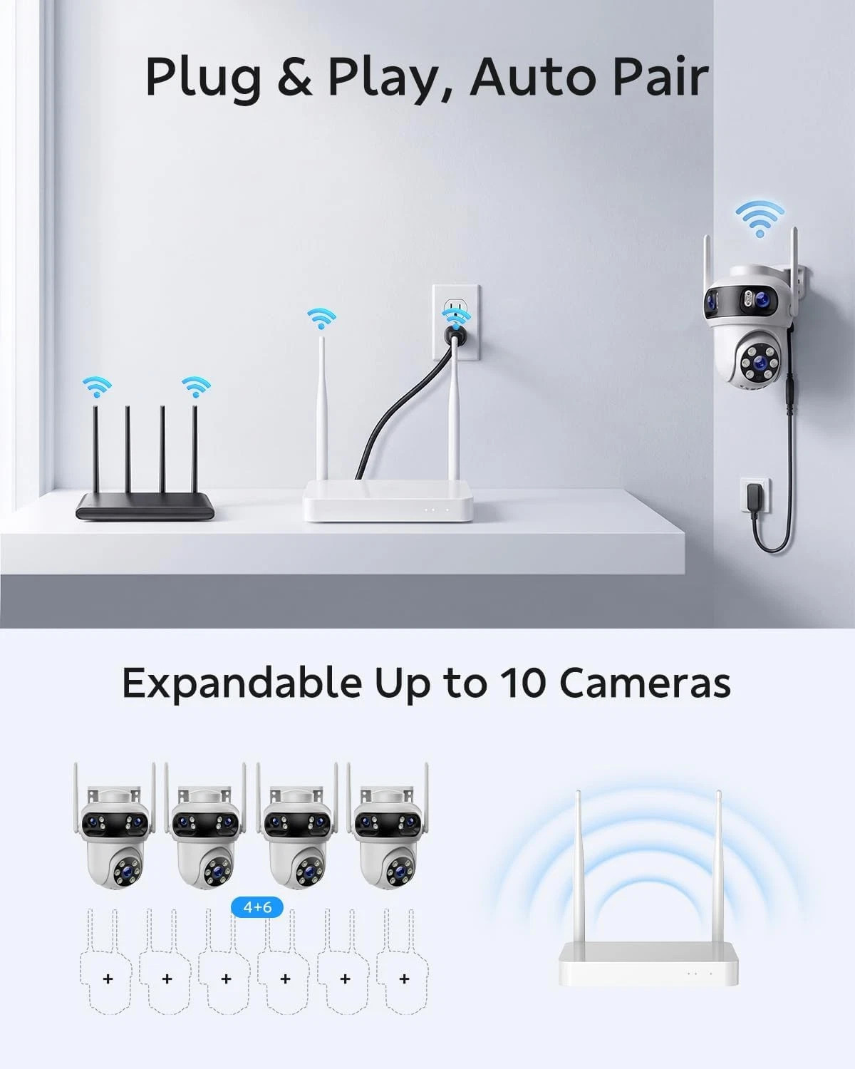 3K Security Camera System for Farm Shop Garage 10CH NVR WiFi Outdoor Triple-Lens