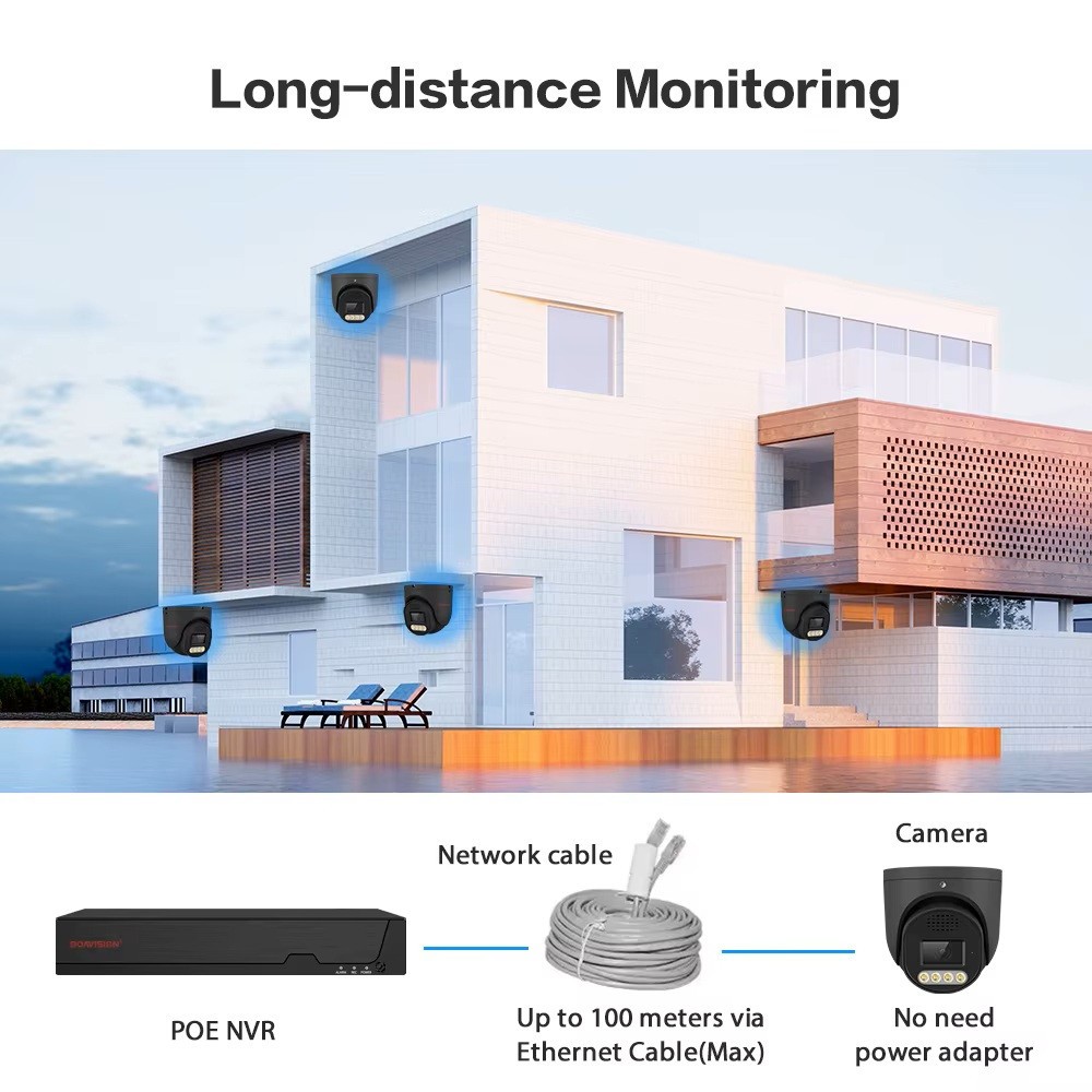4K 4CH POE NVR 5MP POE Security Camera System Two Way Audio CCTV Outdoor 1TB