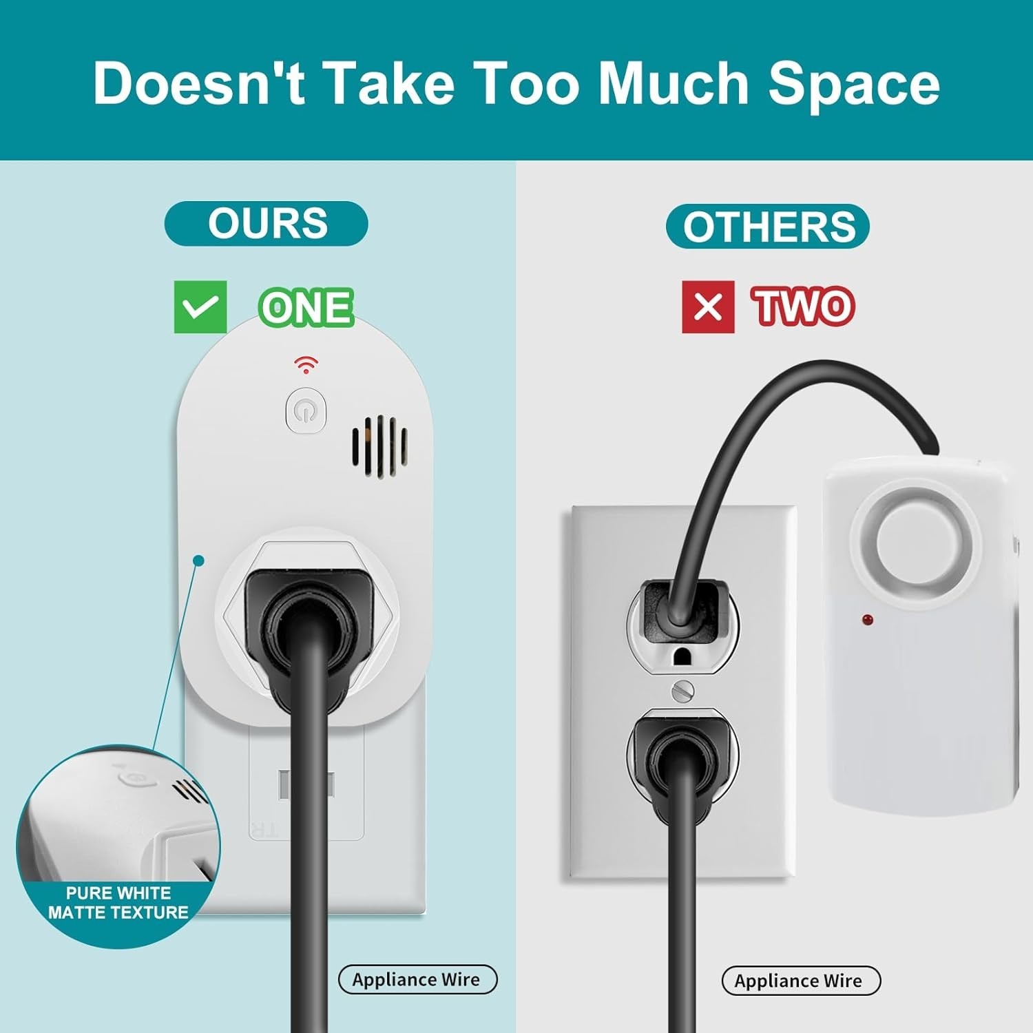 Compact Power Failure Alarm with Rechargeable Battery & 80dB Siren – Indoor Use