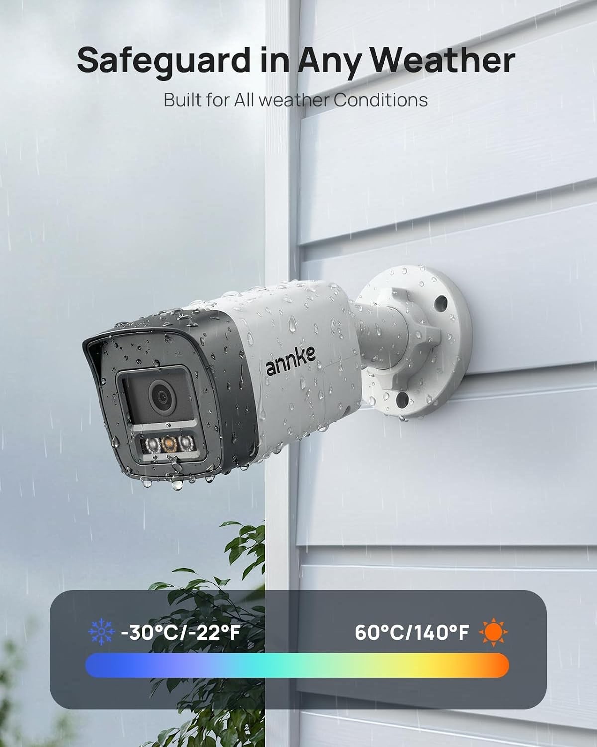 ANNKE 5MP Security Camera System with 8 Cameras and 2TB HDD New!!!