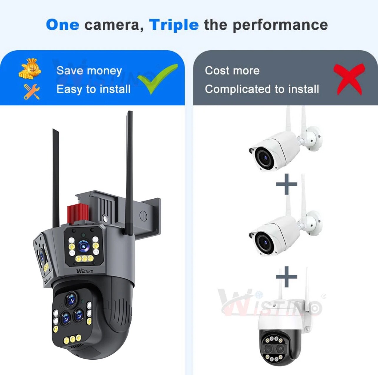 10K UHD 20X Zoom inDoor&Outdoor CCTV Home Security Camera System wireless 5Lens