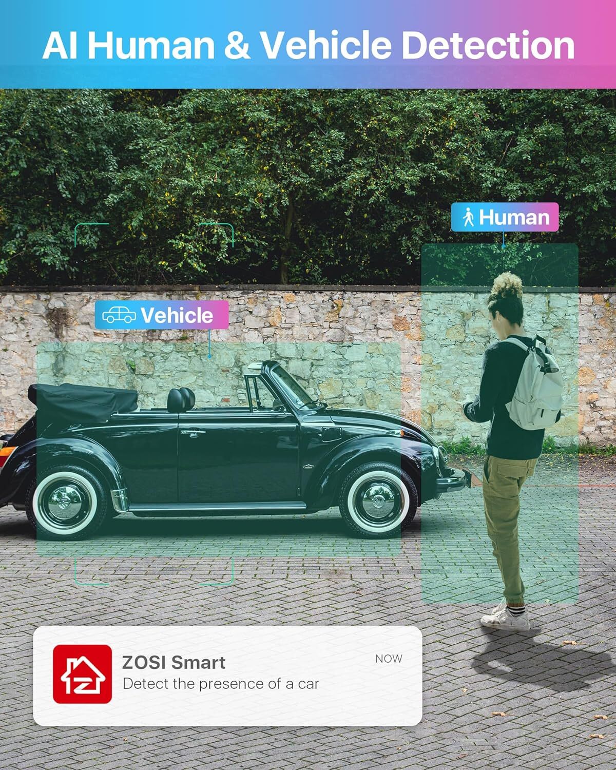 ZOSI H.265+ 8CH 5MP Lite DVR 1080P Weatherproof CCTV Security Camera System 1TB