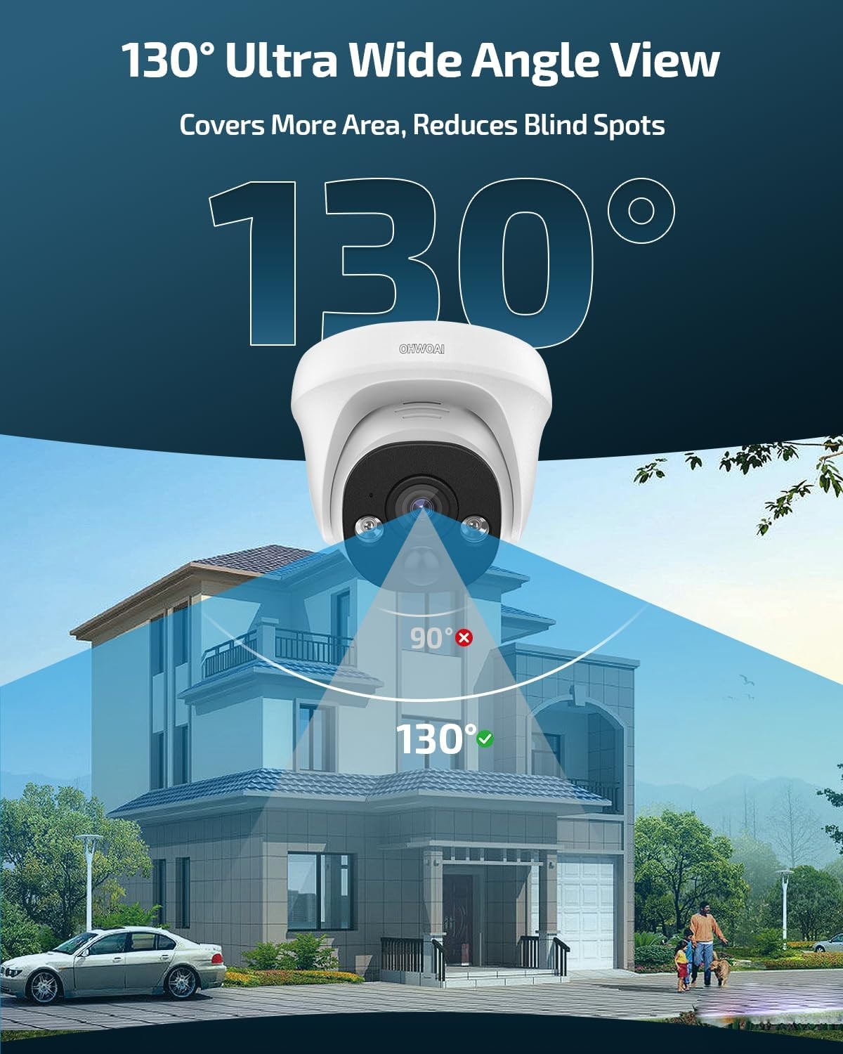 OHWOAI Wired Outdoor Video Surveillance System 4K Ultra HD, 130° Wide Angle, POE