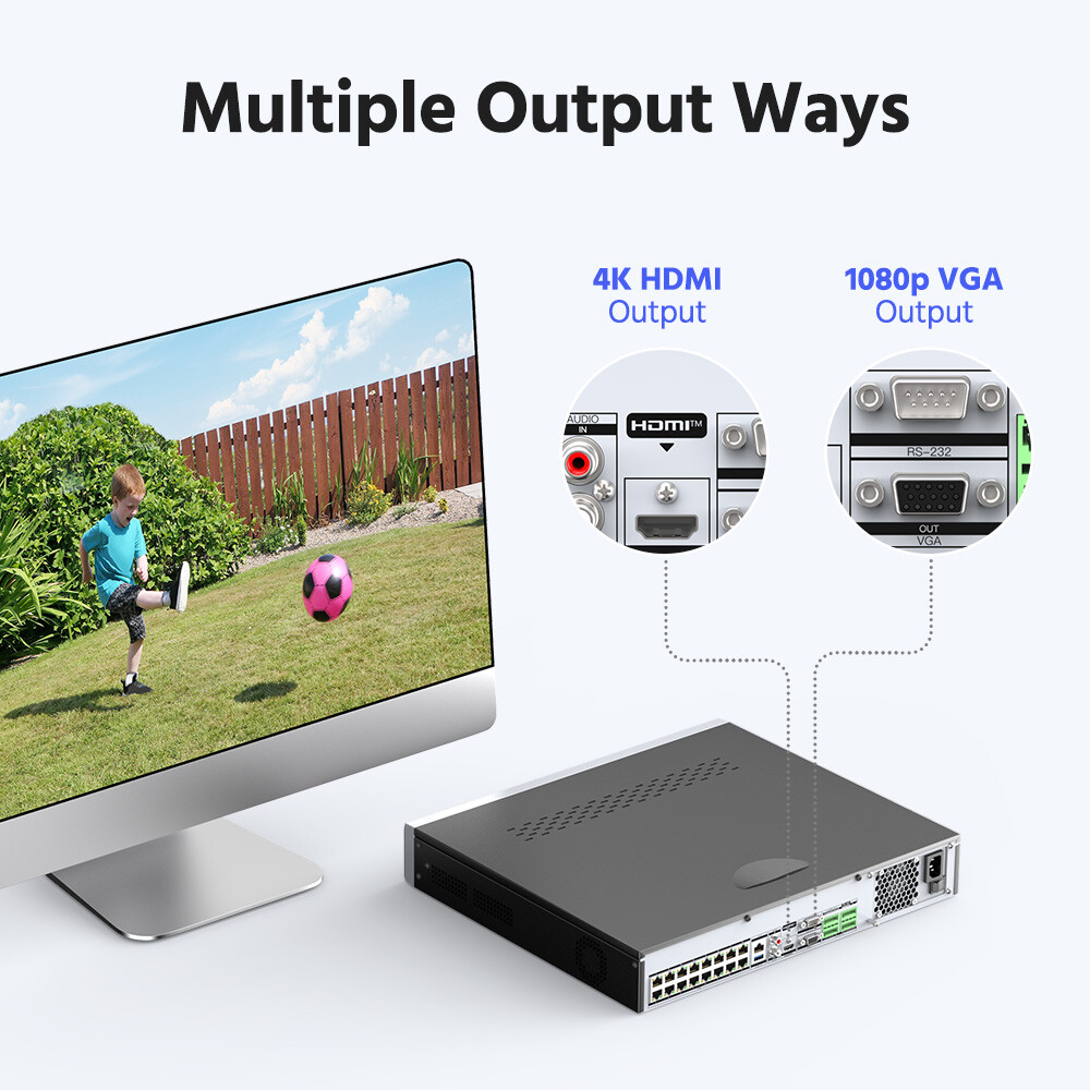 ANNKE UHD 12MP 32CH NVR POE AI CCTV Home Security Video Recorder Smart Playback