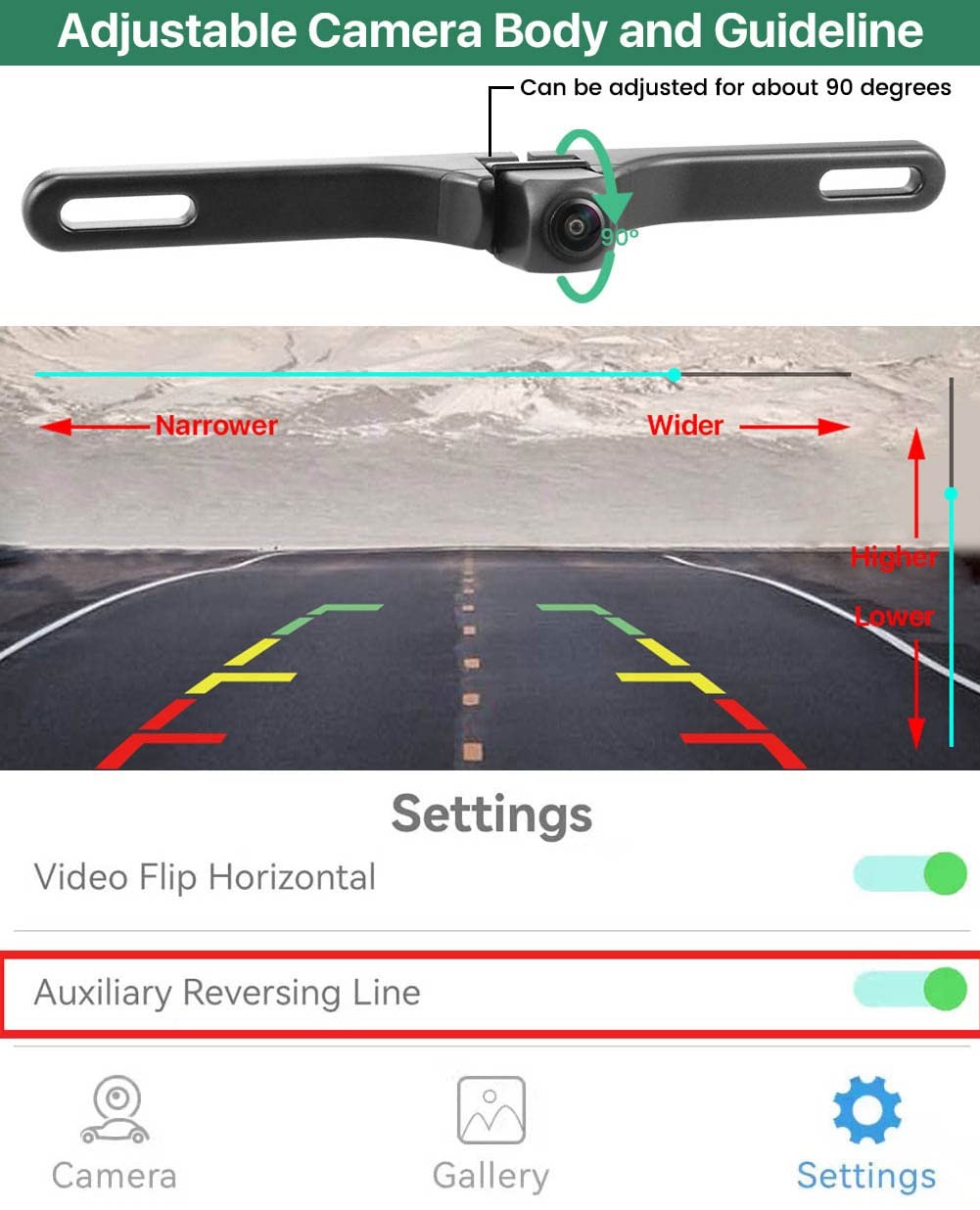 WiFi Car Backup Camera, GreenYi 5G 720P HD License Plate Rear/Front Black