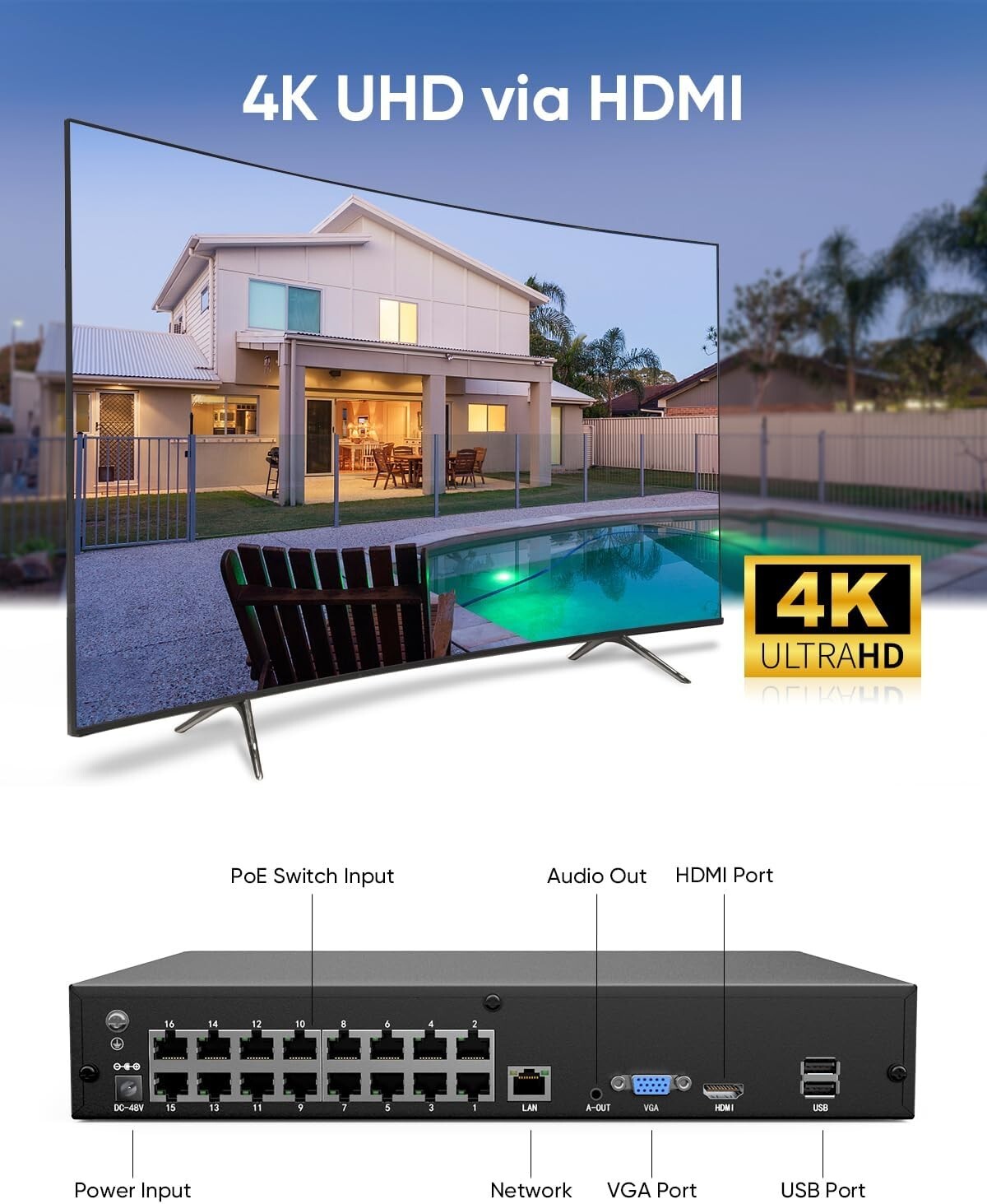 4K 16 Channel Security Network Video Recorder – Effortless Setup & Expandability