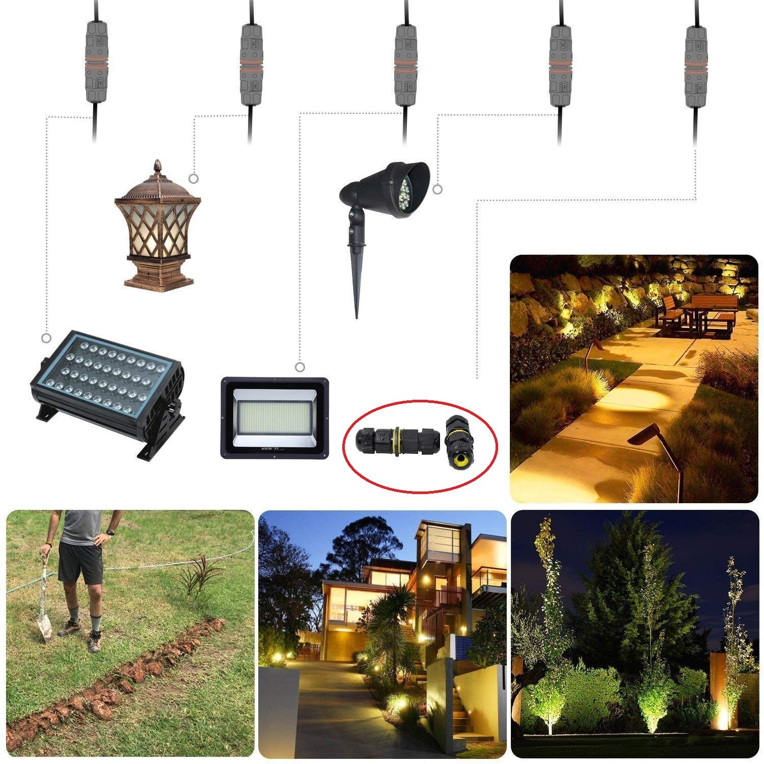 ILSSLI Junction Box Outdoor Waterproof IP68 Electrical 8.5*3*3 CM, black