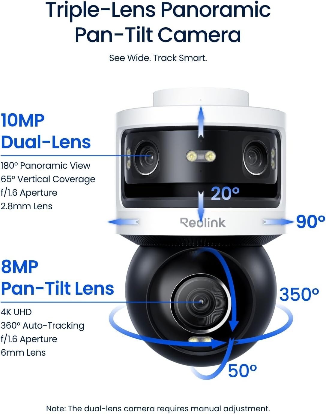 Reolink 10MP+8MP Triple-Lens Outdoor Security Camera WiFi 6 Pan-Tilt AI Tracking