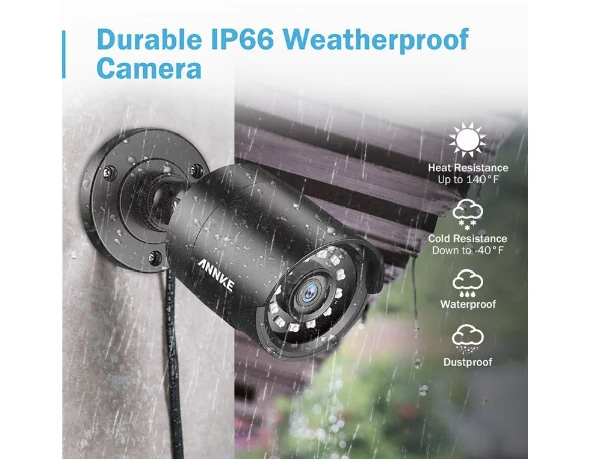 ANNKE 8CH 5MP Lite DVR 1080P CCTV Security Camera System Human Detection H.265+
