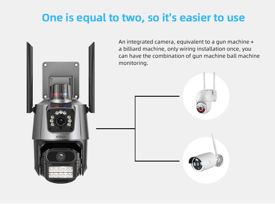 ICSee Dual Lens WiFi IP Camera Wireless Outdoor CCTV PTZ Home Security IR Cam US