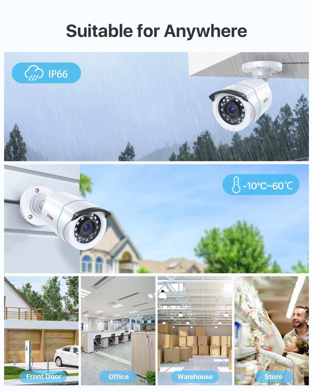 ZOSI 4PK 1080P Outdoor TVI Security Cameras HD Night Vision Home CCTV 24/7 View