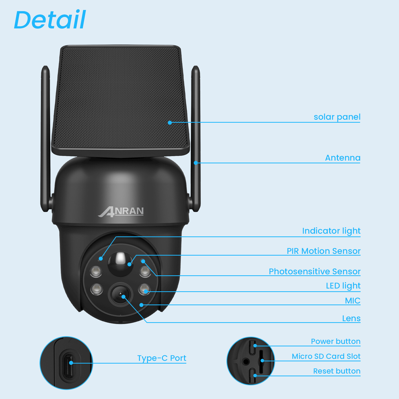 ANRAN Wireless Security Camera System Outdoor WiFi 3MP Solar Battery 2Way Audio