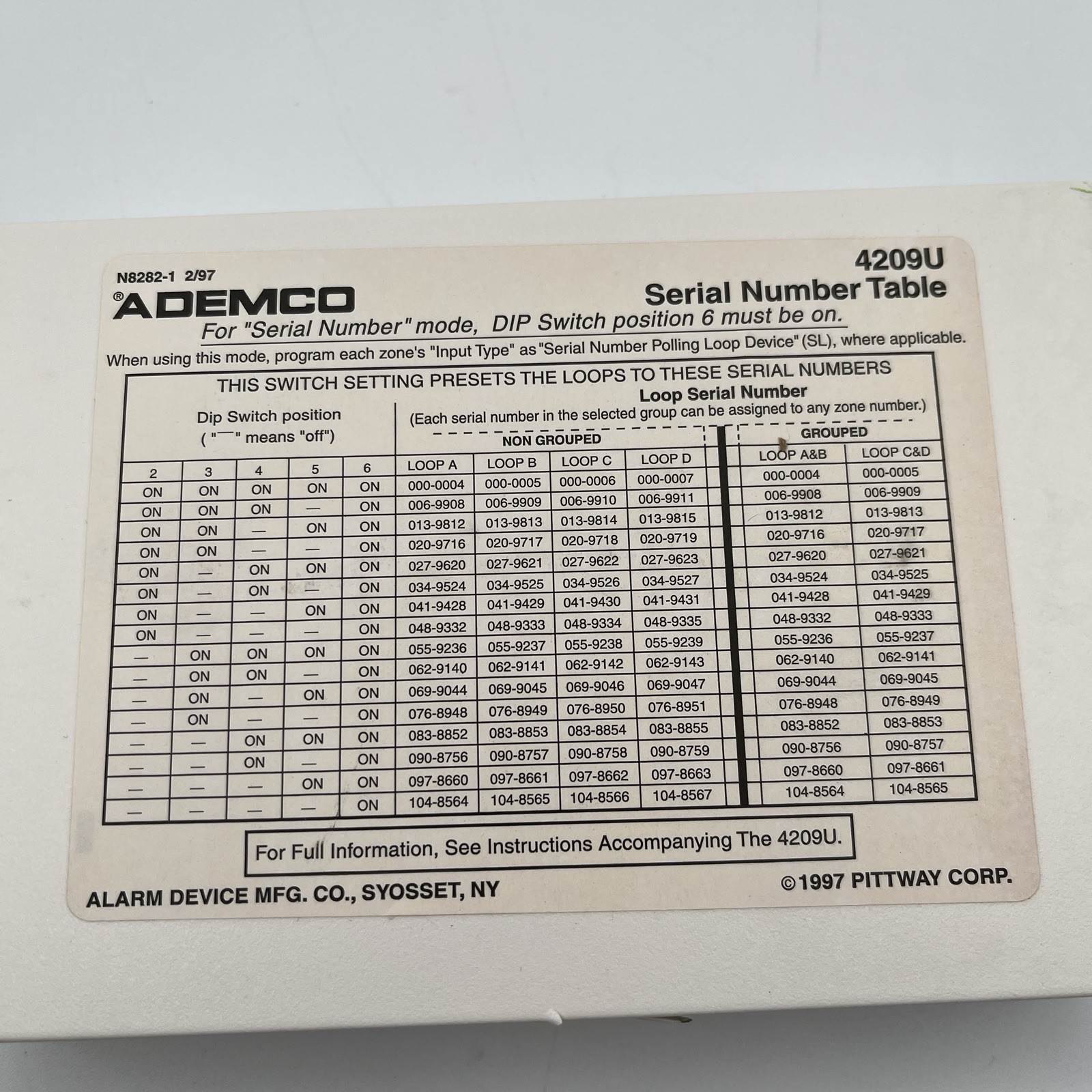 NEW!! Ademco Honeywell Group 2 Wire Smoke Zoning Remote Point Module – 4209U