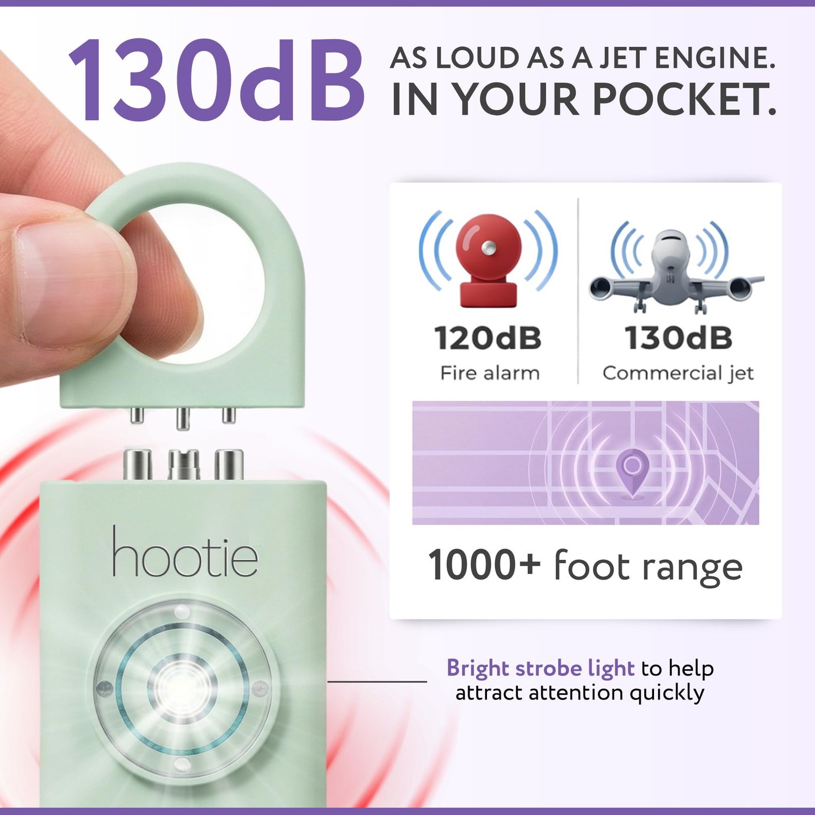 Personal Safety Alarm Keychain, 130dB Personal Alarm for Women Men and Kids, …