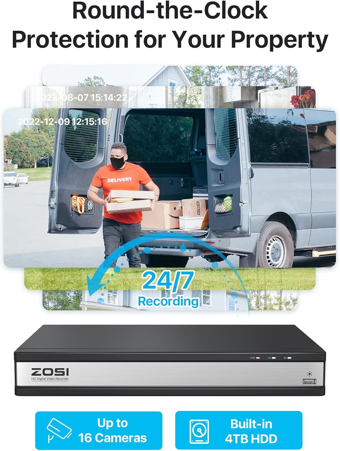 ZOSI H.265+16CH 1080P Security Camera System 16xOutdoor CCTV Dome Camera 4TB HDD