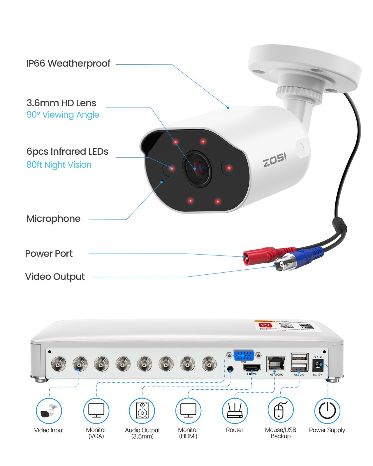 8CH 1080p Home Security Camera System with Audio, AI Person Vehicle Detection…