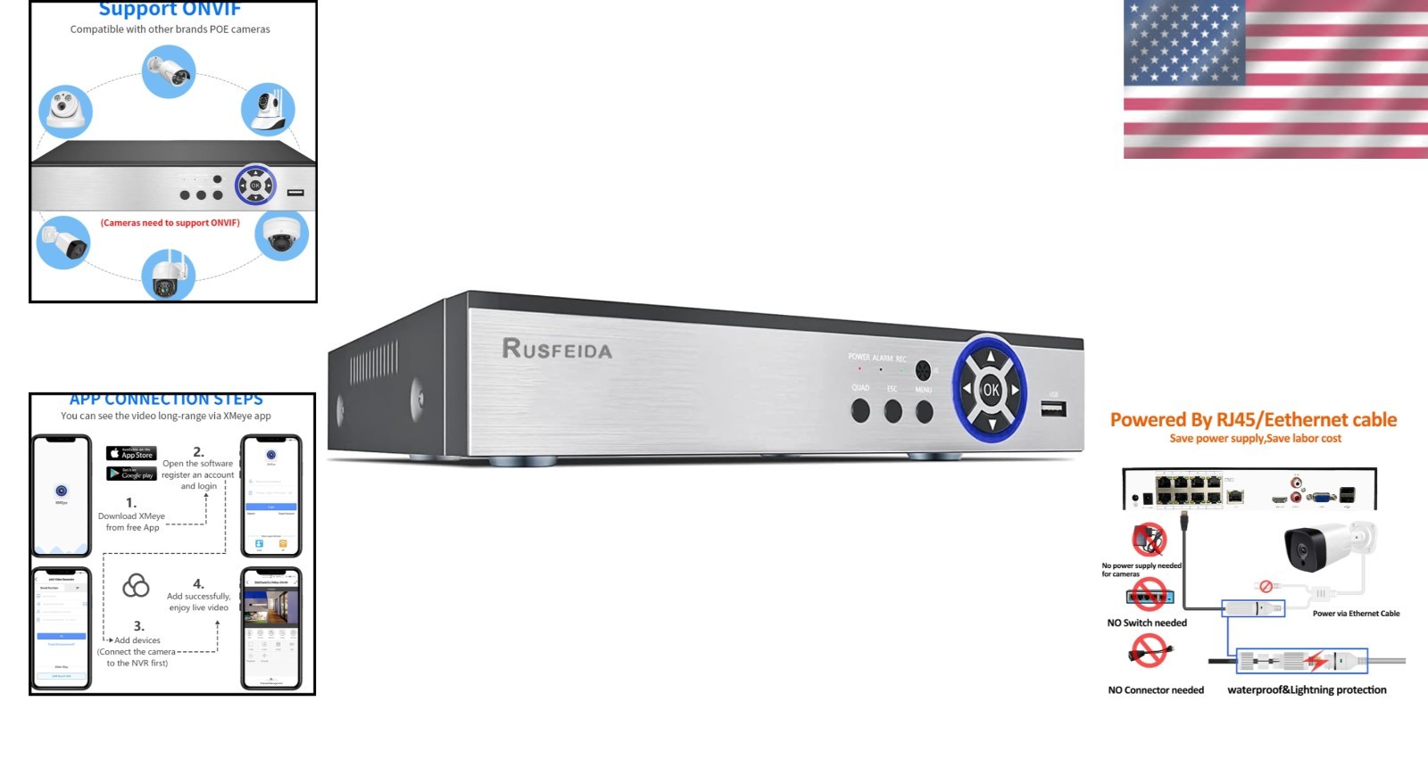 Smart 4K 8-Channel NVR with Ethernet Connectivity & Face Detection Capability