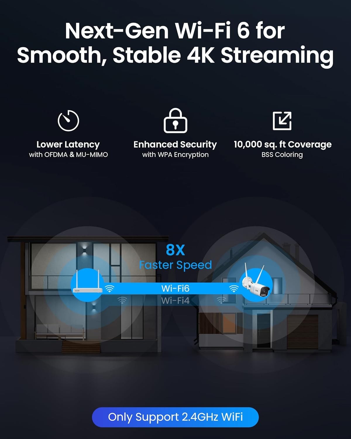 ZOSI 1TB 4K NVR CCTV Wifi Camera Security Color Night Vision System CCTV Outdoor