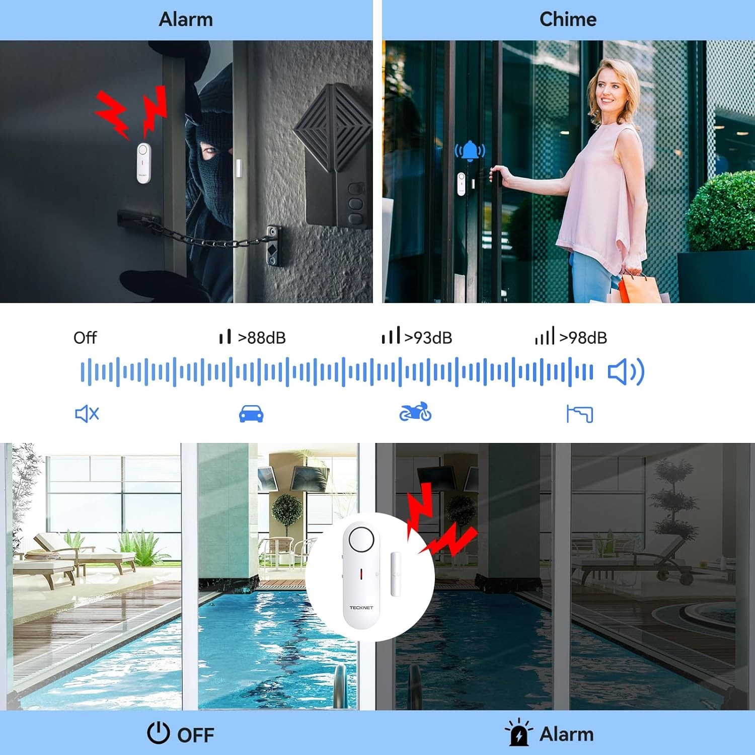 TECKNET Wireless Door Alarm 3 Pack Security