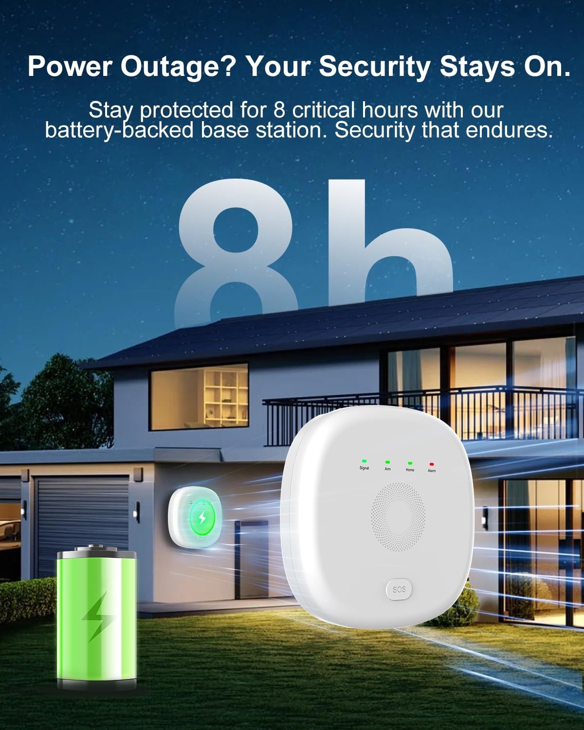 Wireless Home Security Alarm System – Expandable, Keypad, Sensors, Motion Detect