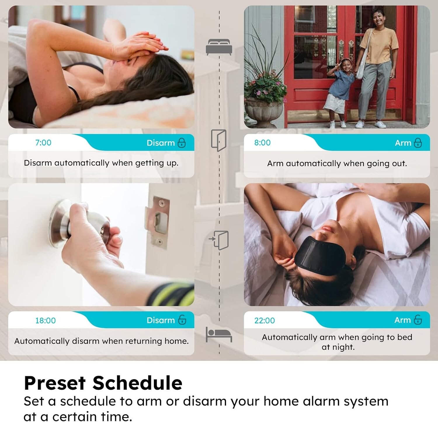WiFi Alarm System, Smart Home Alarm System Wireless 9 Piece-kit, DIY Alarm Syste