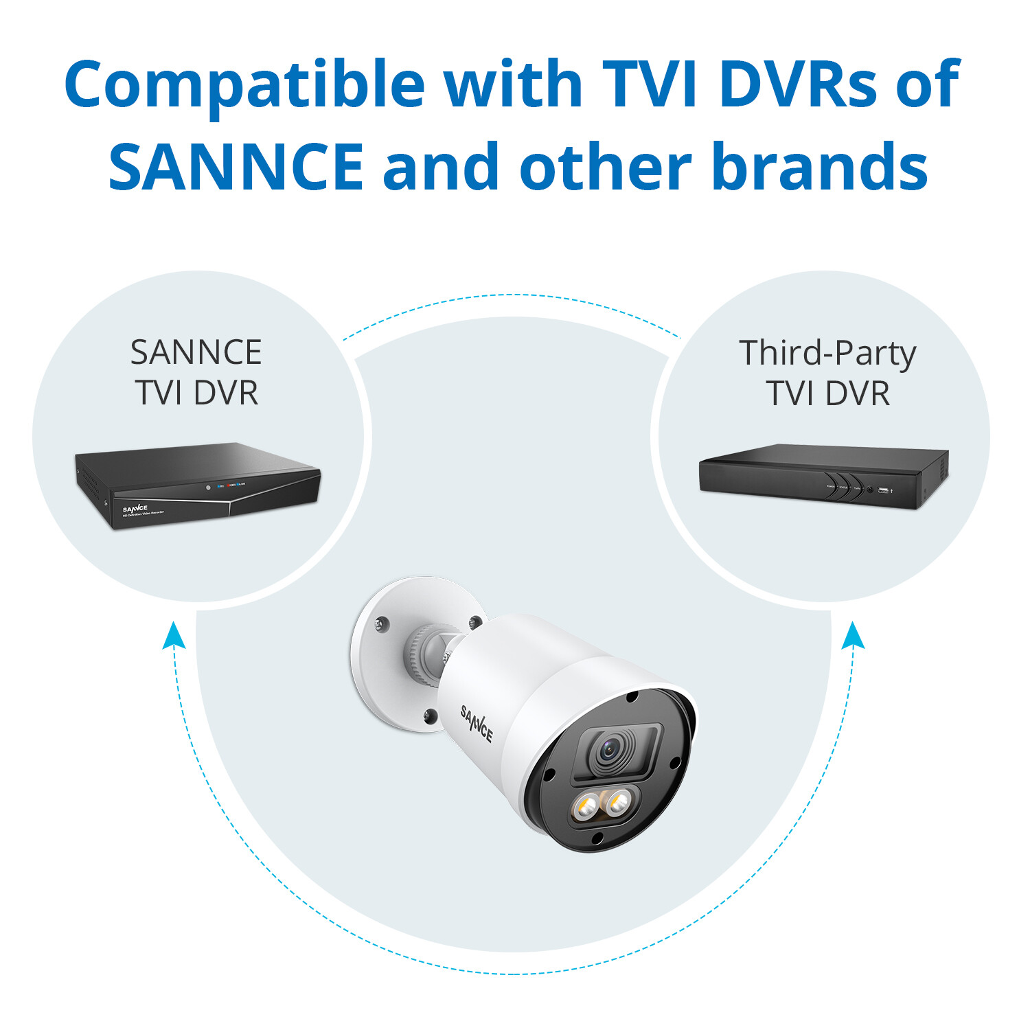SANNCE 4pcs HD 1080P Security Camera 2MP Full Color Night Vision LED Warm Light