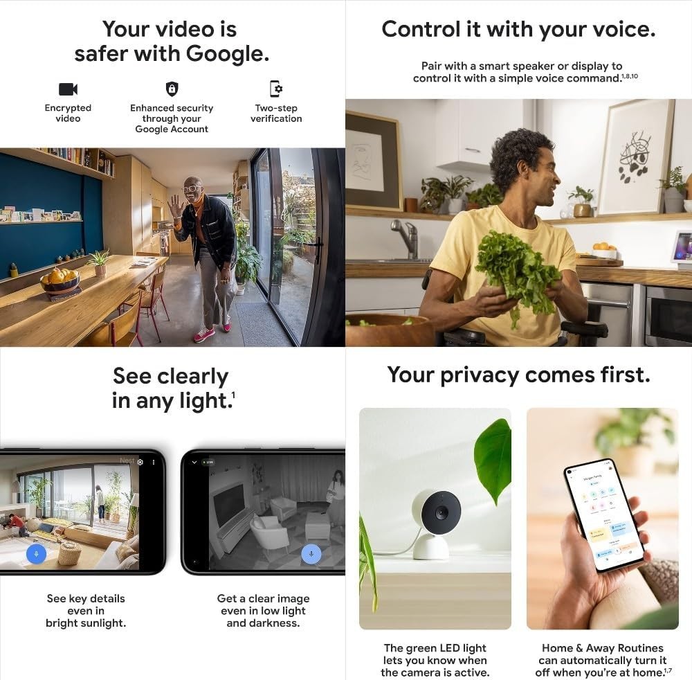 Google Nest Cam Indoor Wired Camera 2nd Gen – Snow