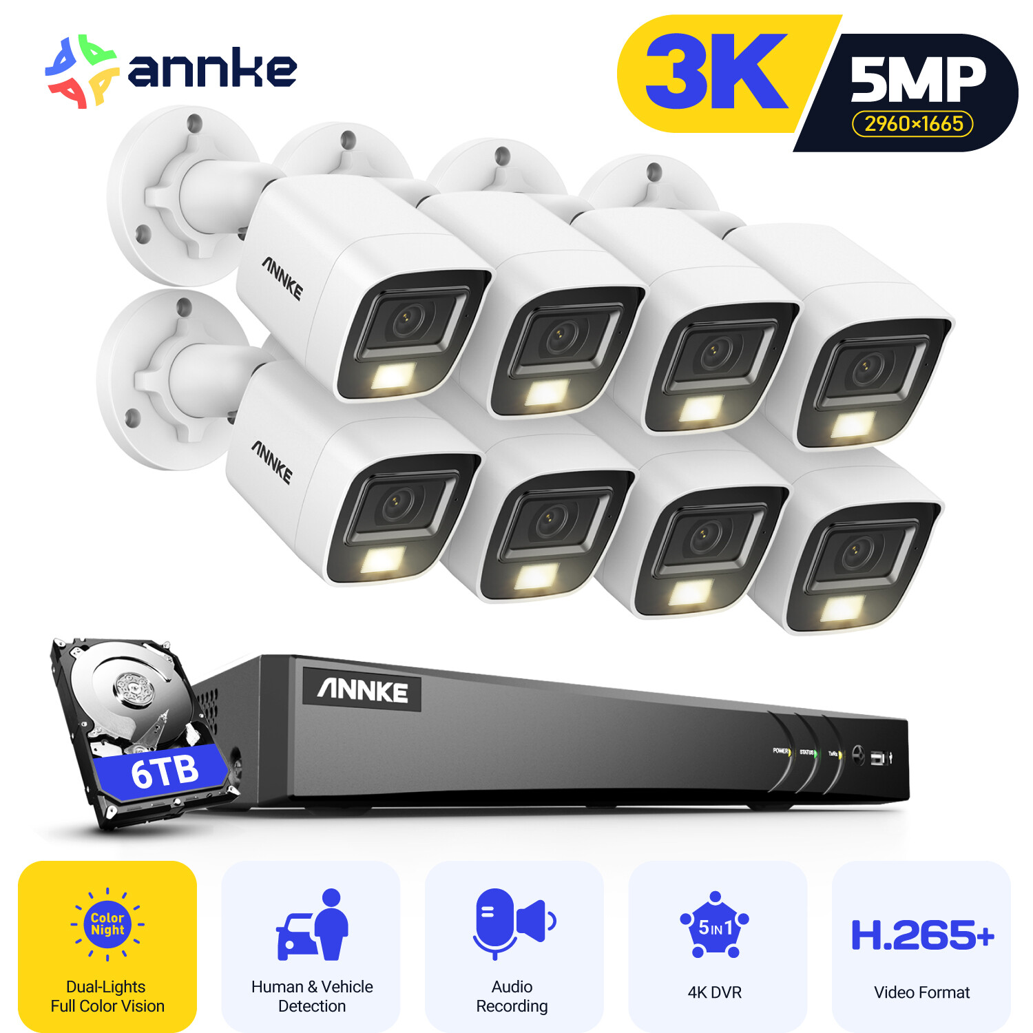 ANNKE 4K 8CH DVR 5MP CCTV AI Security Camera System Audio Recording Color Night