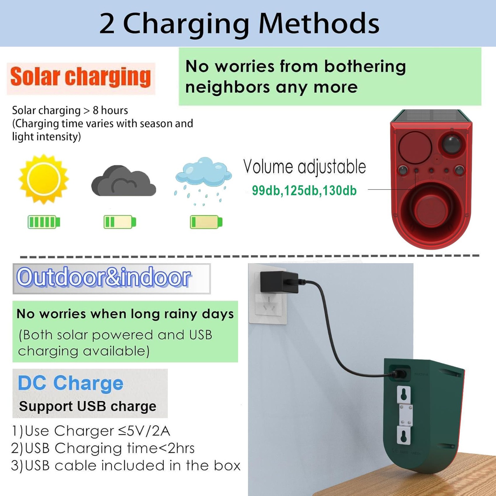 Solar Motion Sensor Alarm with 13Sounds Outdoor,LED Red Blue Flashing Warning…