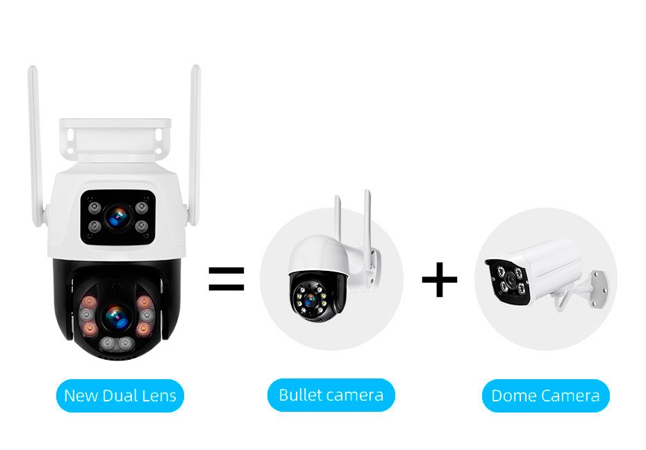 Smart WiFi 6MP Dual Lens Camera Human Detection Alarm Home CCTV Cam iCsee