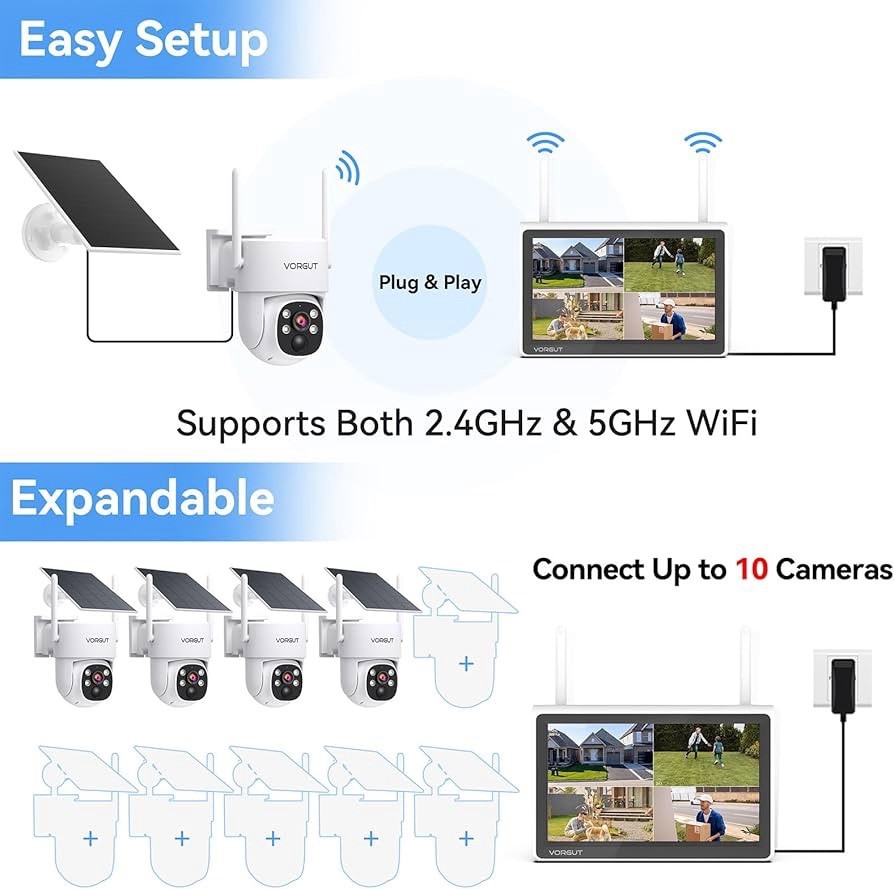 (YAH)Solar Security Camera System 4pcs 2K PTZ 10 Monitor 500GB WiFi No Fee