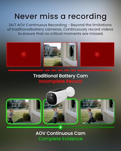 Solar Security Camera Wireless Outdoor 2.5K, 24/7 Recording, No Subscription