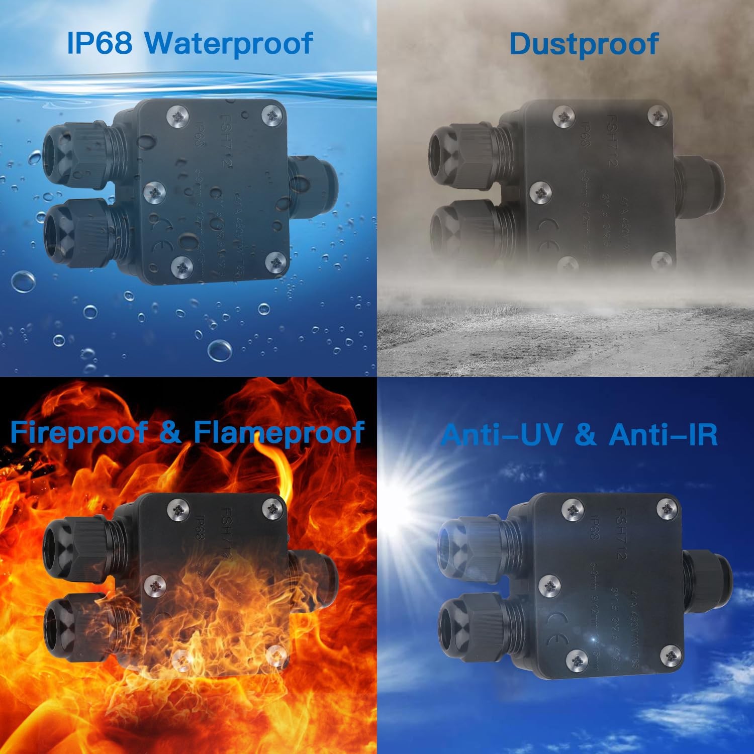 Helunsi 2 Pcs Waterproof Junction Box 3 Way, IP68 Small, Black-2 Pack