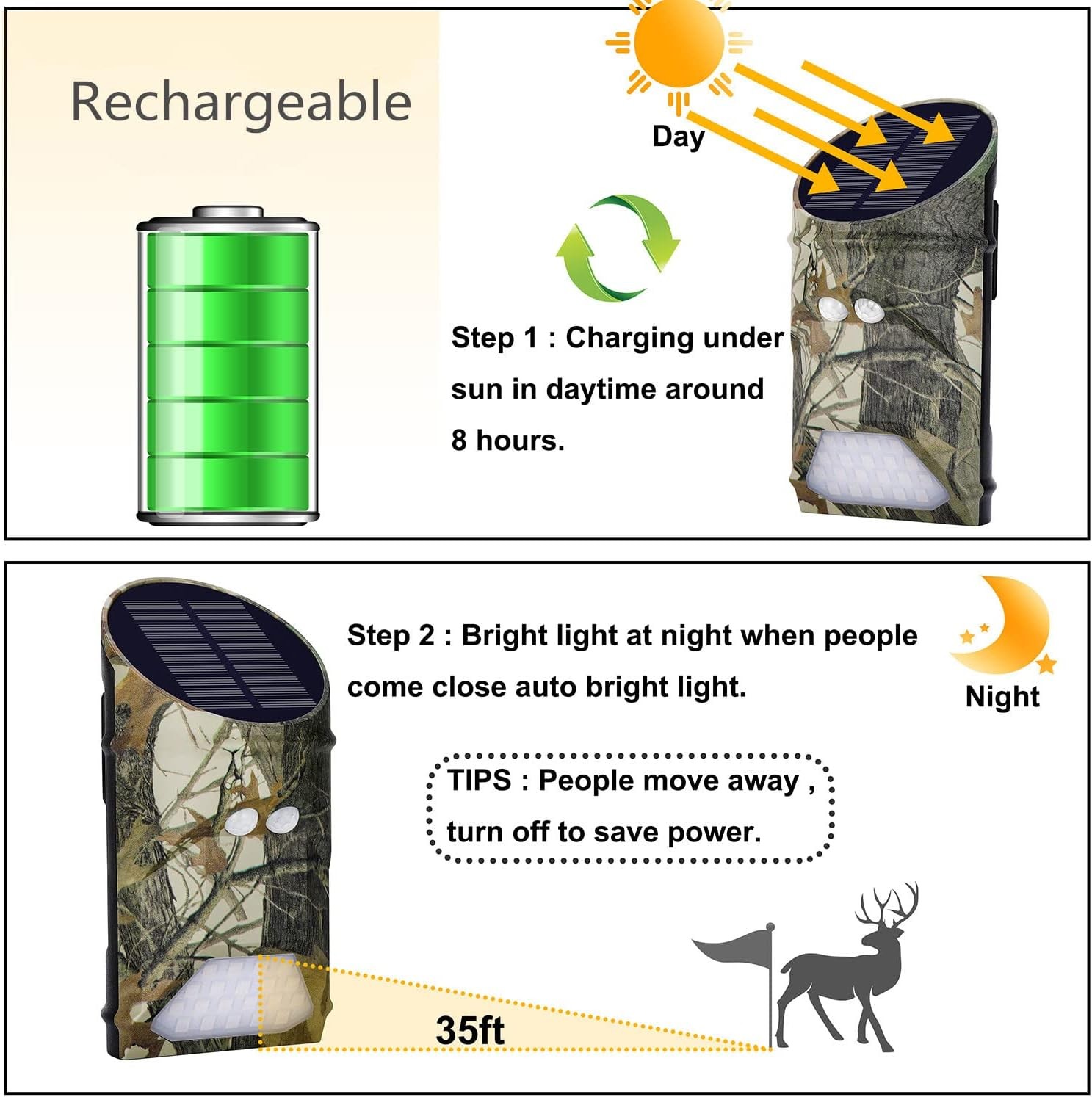 Solar Powered Hog Feeder Light-Motion-Activated for Hogs,Deer,Pig G300