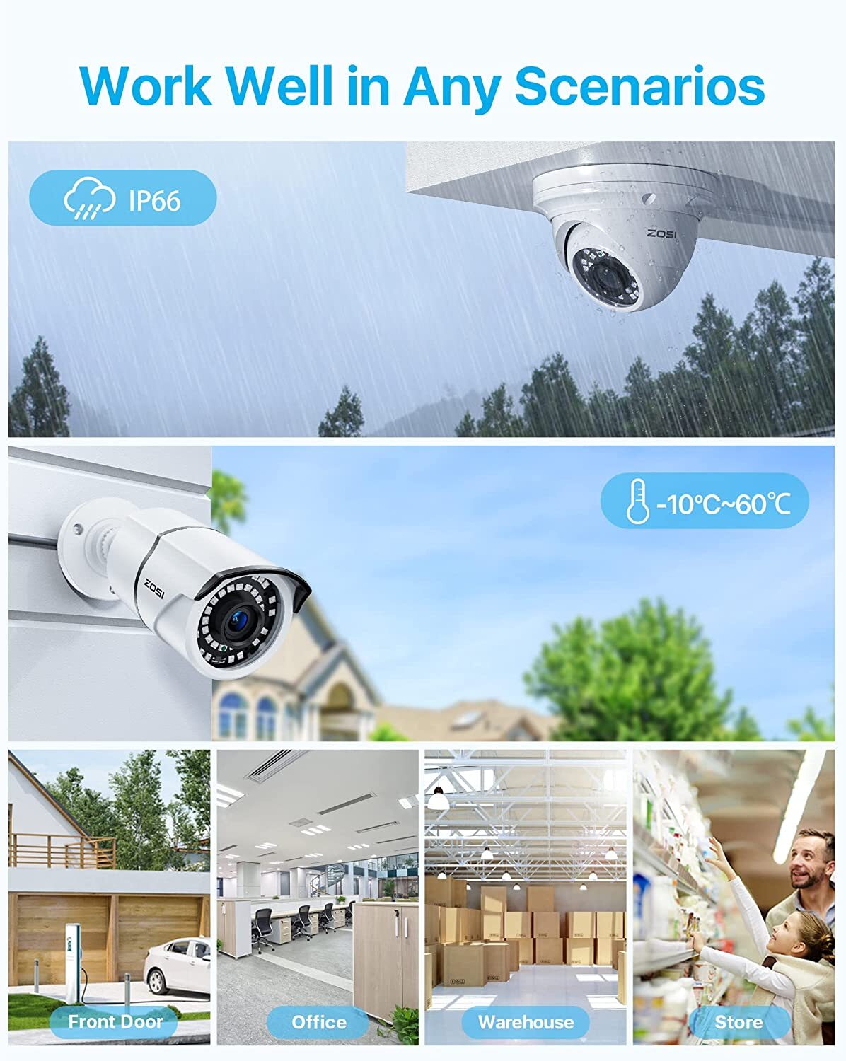 ZOSI 8CH 4K PoE NVR Security Instant Alert Camera System Remote Access 2TB HDD