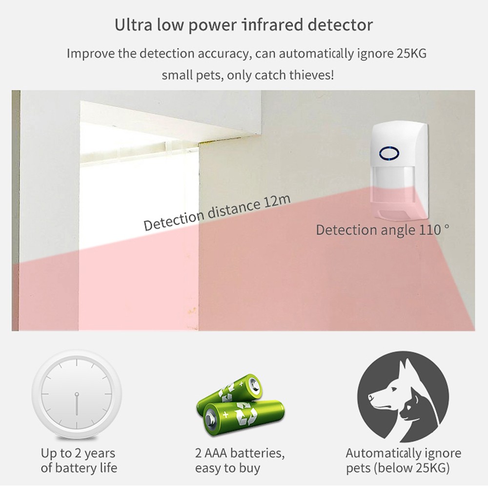 CS118 WiFi+GSM+GPRS 3 IN 1 Network Intelligent Home Alarm System Tuya APP JPHF