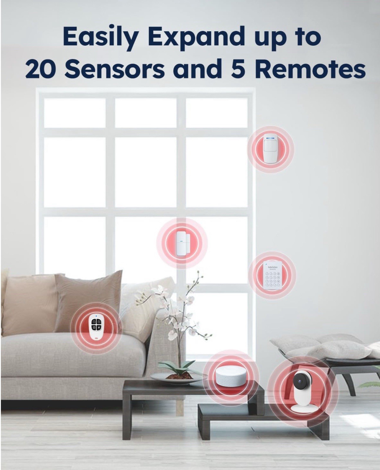 Comprehensive WiFi Security System – 8 Sensors, Smartphone Alerts & Expansion