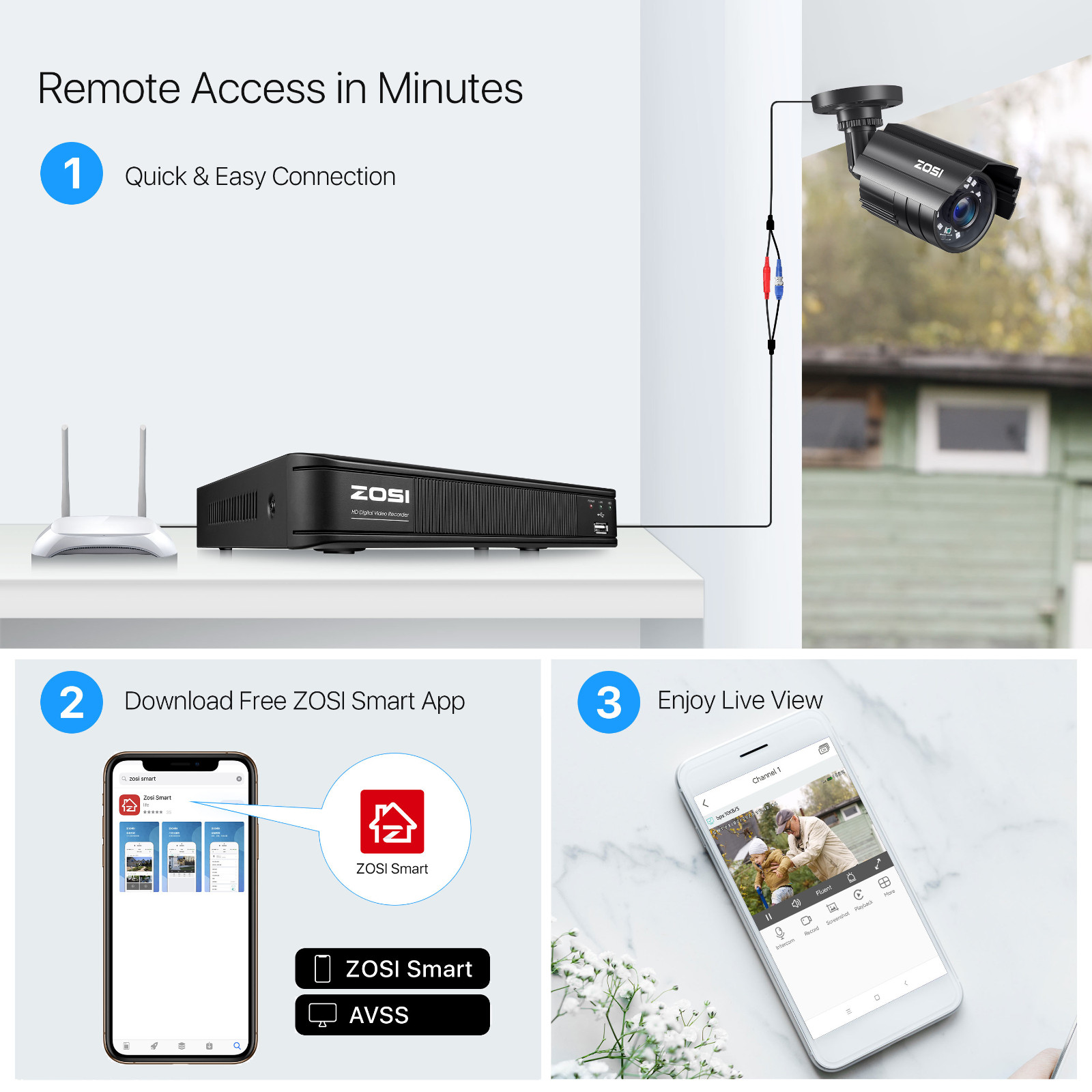 ZOSI 1080P Lite H.265+ 8 Channel Video Surveillance DVR for Security Camera HDD
