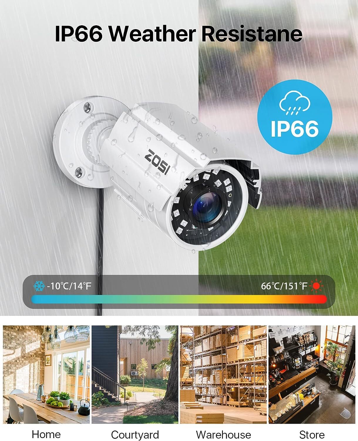 ZOSI H.265+ 5MP Lite 8CH Wired DVR 2MP Security CCTV Camera System 80ft IR Night