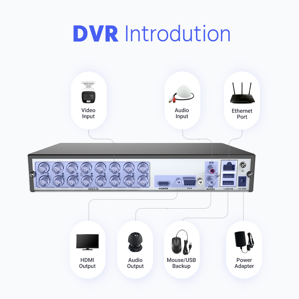 ANNKE 16CH DVR 5MP Audio Security Camera System Outdoor Color Night Vision IP67