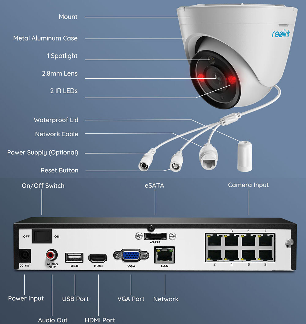 Reolink 12MP PoE Security Camera System 8CH NVR Outdoor Surveillance CCTV