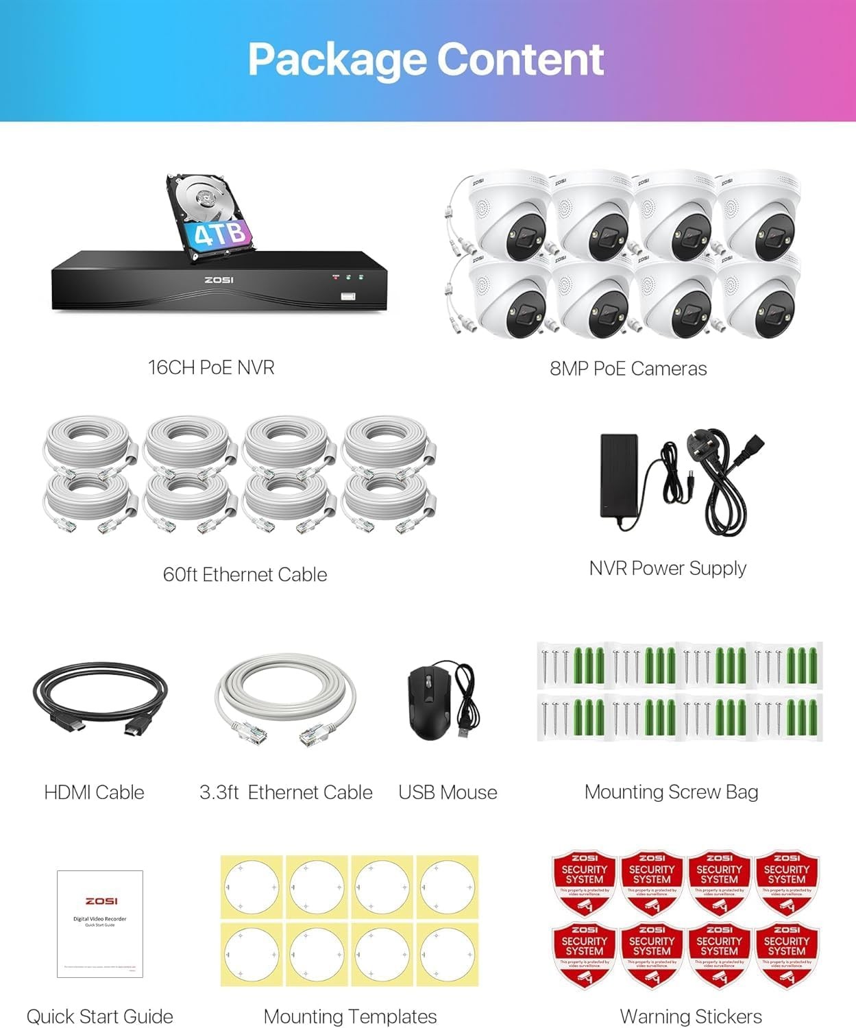 ZOSI 8CH 1080p POE NVR CCTV Security Surveillance System HDMI Port P2P 1TB HDD
