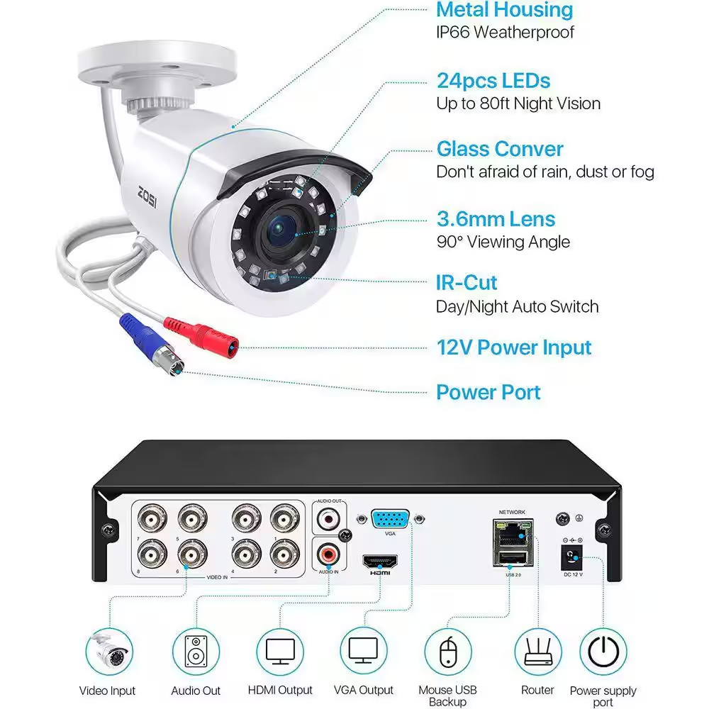 8-Channel DVR Home Security System with 8-Wired 1080P FHD Outdoor Bullet/Dome Ca