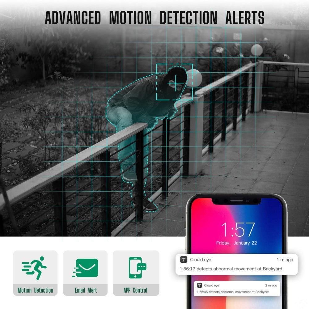 TOGUARD 3MP 8CH NVR Wireless WiFi PTZ Bullet Security Camera CCTV System 1TB HDD