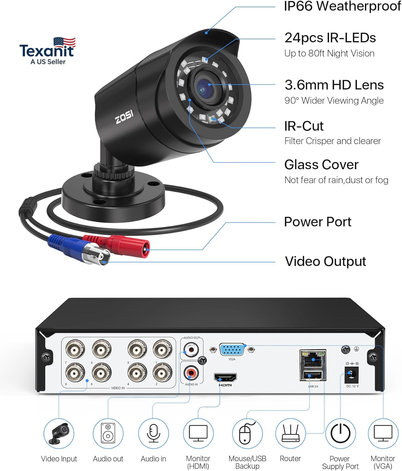 3K Lite Security Camera System with AI Human Vehicle Detection,H.265+ 8CH HD TVI