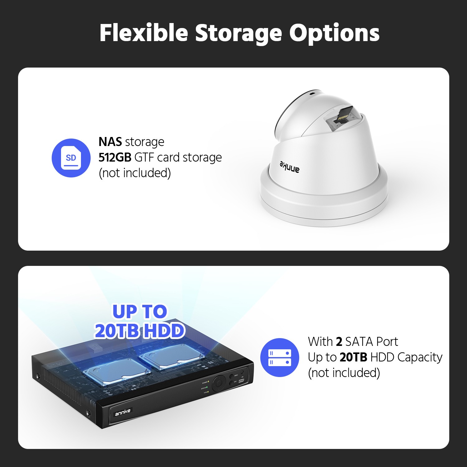 ANNKE 8CH NVR 4K Color POE Security Camera System Face Recognition Neutracis 2TB