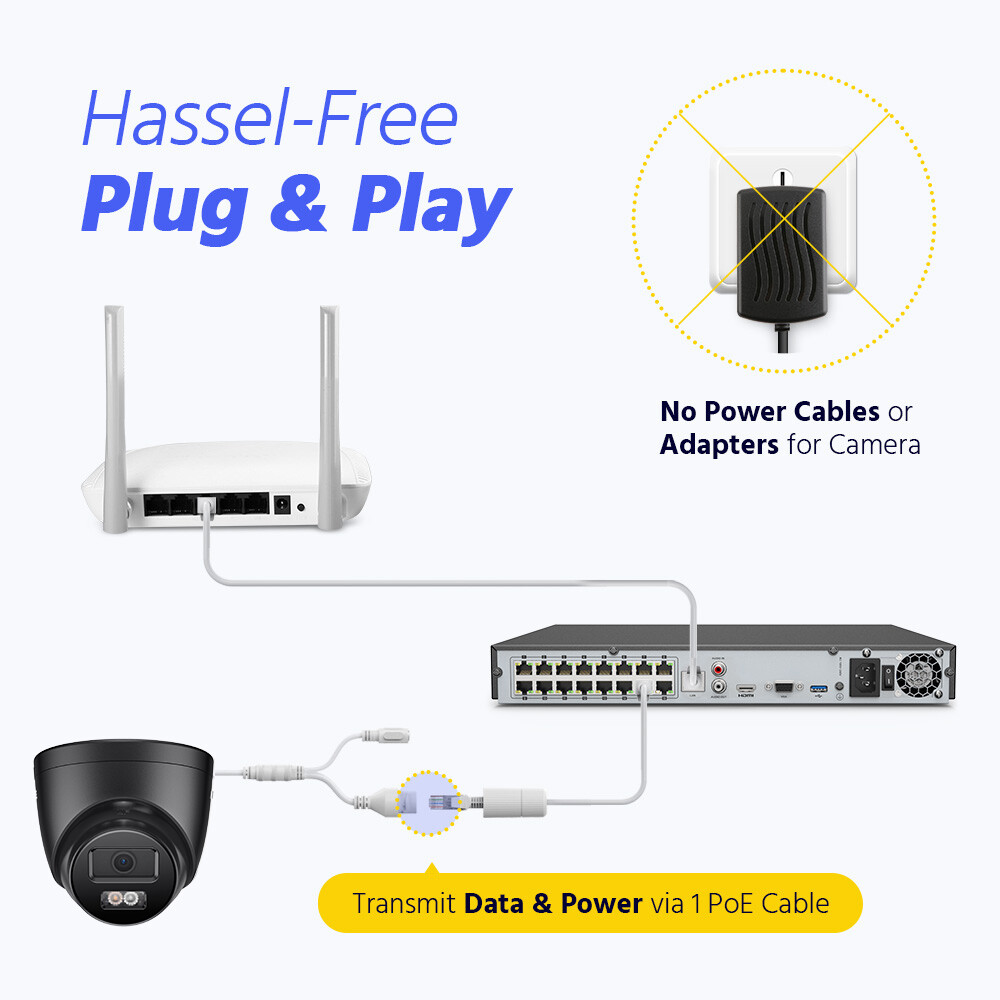 ANNKE 16CH 12MP NVR 3K 5MP Color Audio POE Security Camera System AI Detection