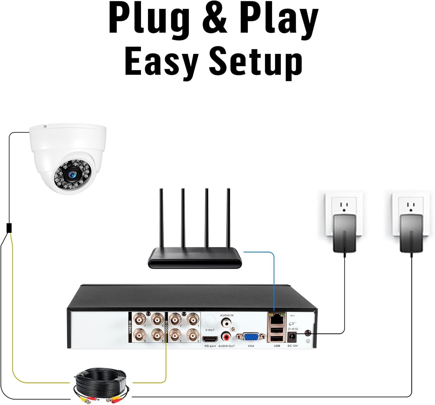 5MP Security Camera System Indoor with AI Human Detection, 8CH H.265+ Securit…