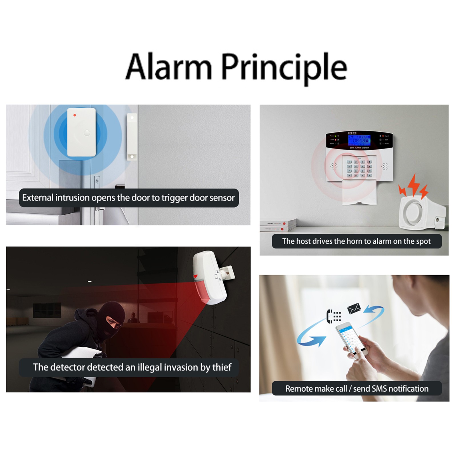1-WiFi GSM Alarm System Tuya Smart Home LCD Display Security Alarm Support AEJL