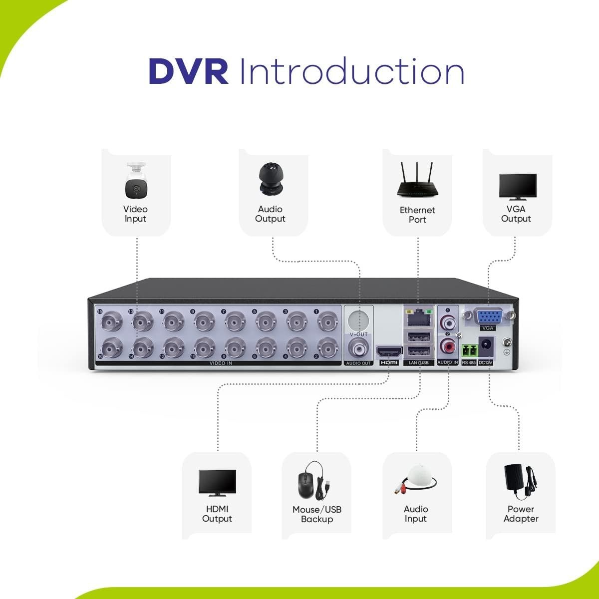 5MP DVR 8-Channel Security Recorder Supports Hybrid Cameras Remote Access